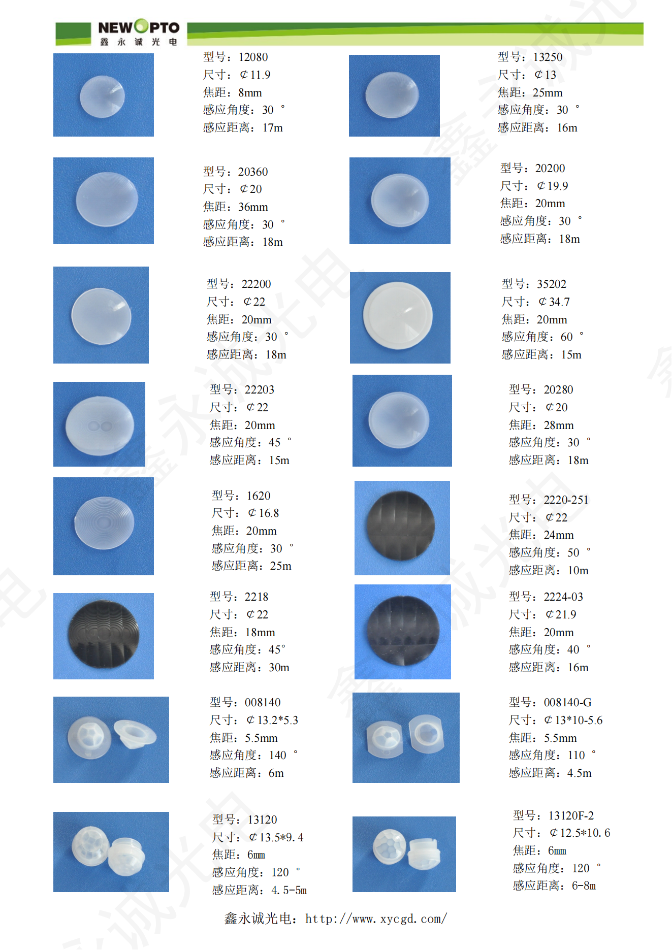 紅外透鏡選型(2)_00(1).png 紅外透鏡選型(2)_00(1).png